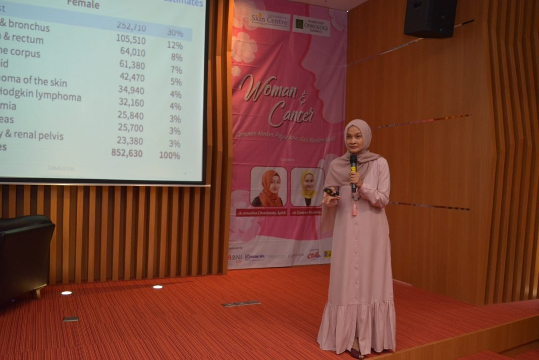 kanker payudara, rumah sakit onkologi surabaya, mamography, sadari