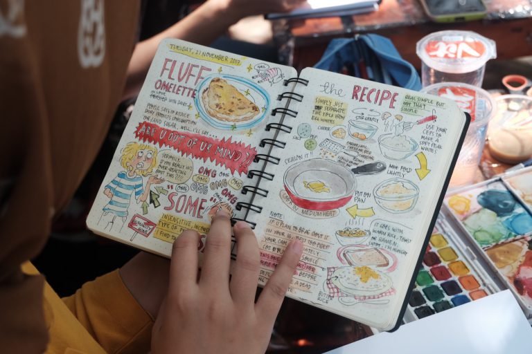 Merekam Santapan Sehari-Hari Dalam Food Diary