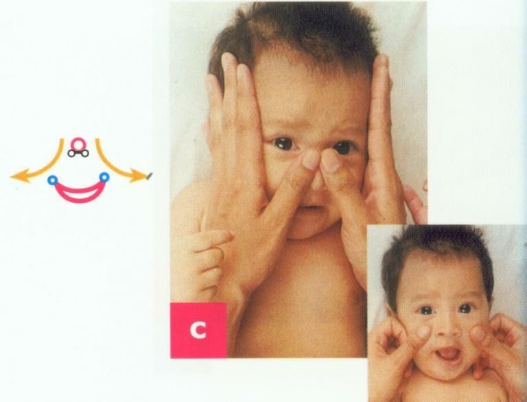 Pijat Oral Stimuli Anak Berbicara