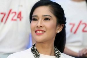 resolusi masa depan