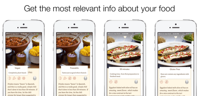 Yummy, Luncurkan Aplikasi Setelah Sukses Dengan Instagramnya